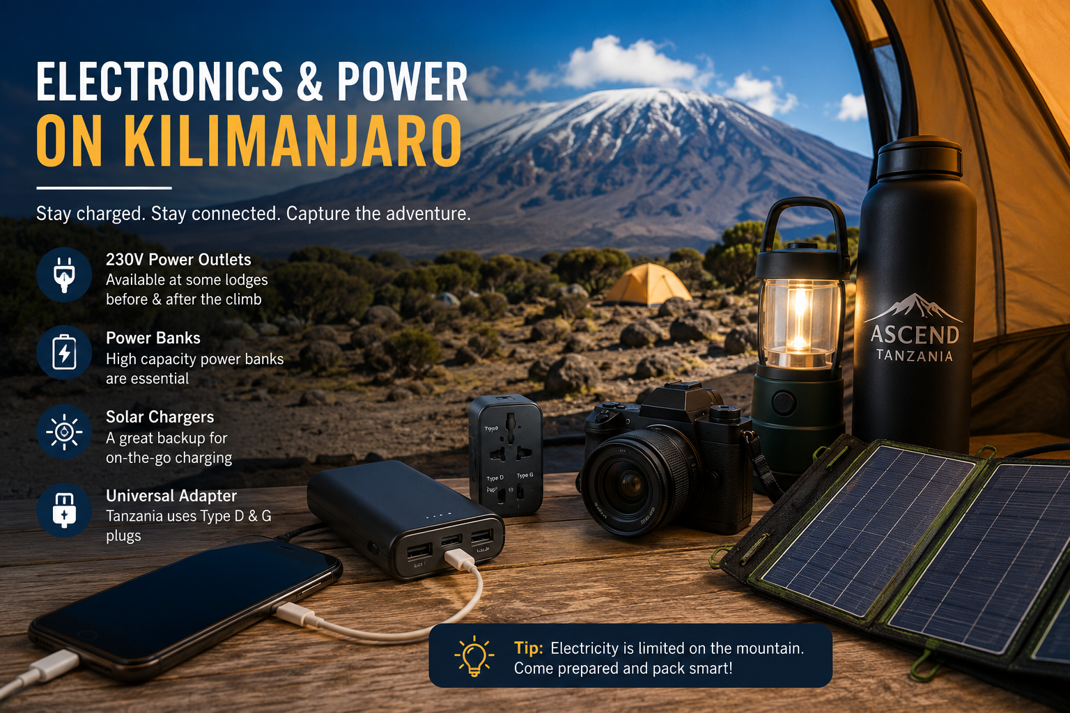 Camping setup with charging devices and solar panels in front of Mount Kilimanjaro, alongside tips about electronics and power for climbers.